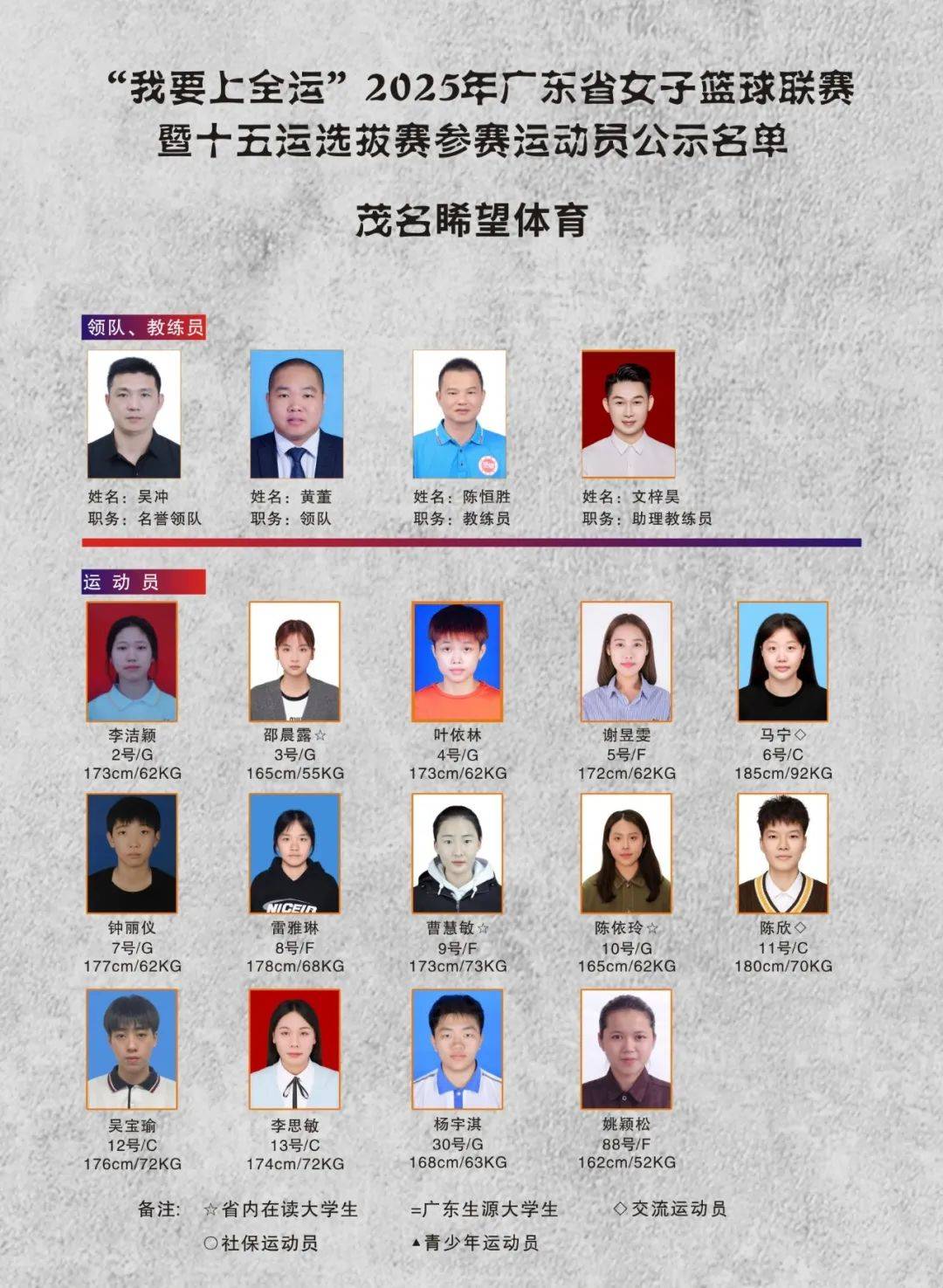 广东省篮球协会(广东省篮球协会主要领导)
